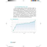 国家创新指数报告2022-2023