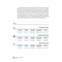 国家创新指数报告2021(英文版)(National Innovation In