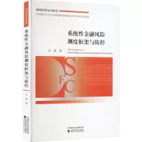 系统性金融风险测度框架与防控