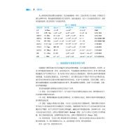 仪器分析(第3版)[全国普通高等中医药院校药学类专业“十四五”教材(第三轮规划教