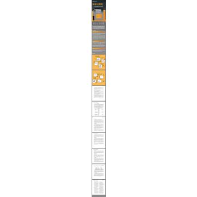 需求可视化:22个需求模型及其应用场景