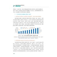 我国科学研究社会捐赠的潜力与引导政策研究