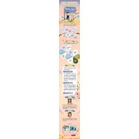 童年是一座花园 让孩子做回孩子