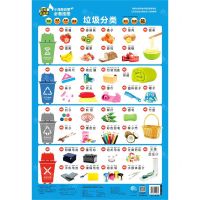 [N]垃圾分类(双面有声版)/小海豚启蒙必备挂图-9787572104664