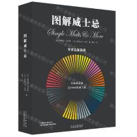 [N]图解威士忌(专家品鉴指南)-9787559202857