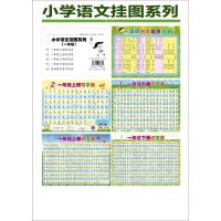 [N]小学语文挂图系列(1年级共5张)-9787557908652