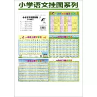 [N]小学语文挂图系列(1年级共5张)-9787557908652