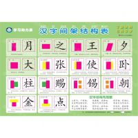 [N]汉字间架结构表/学习助力表-9787572801310
