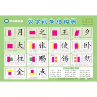 [N]汉字间架结构表/学习助力表-9787572801310