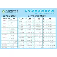 [N]汉字笔画笔顺规则表/少儿认知学习卡-9787540159863