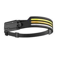 驰洛科 CLH302 5V 5W IPX4 LED光源 头灯(计价单位:台) 黑色