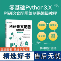 科研论文配图绘制指南 基于Python 科研论文配图设计