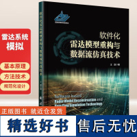 软件化雷达模型重构与数据流仿真技术