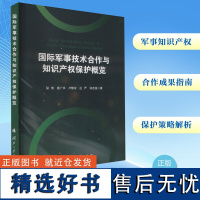 国际军事技术合作与知识产权保护概览