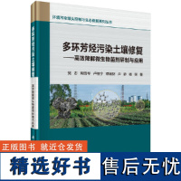 多环芳烃污染土壤修复——高效降解微生物菌剂研制与应用