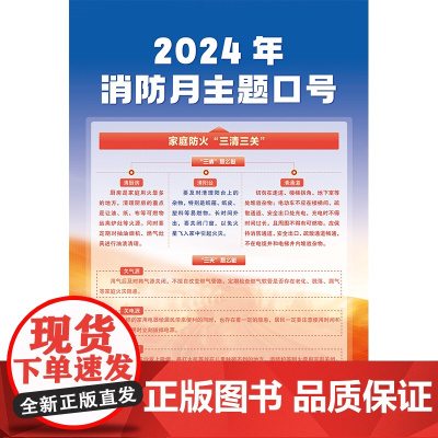 2024消防月主题宣教挂图 BAT2421 6张/套