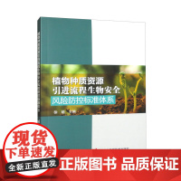 植物种质资源引进流程风险防控标准体系 植物种质资源风险分析 植物种质资源引进检疫流程 植物种质资源引进标准体系框架