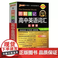 2025《图解速记》 高中英语词汇(乱序版)