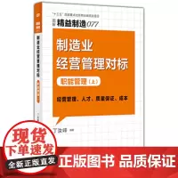 精益制造078:制造业经营管理对标:职能管理(下)