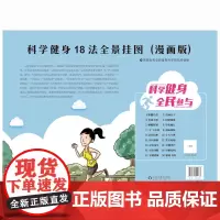 科学健身18法全景挂图