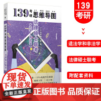 复旦139考研法硕思维导图 2020法律硕士联考法学非法学适用 2021考研提分法硕思维导图考点知识点归纳背诵逻