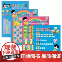 [正版书籍]小学生知识点学习挂图套装(偏旁部首、笔顺笔画、乘法、拼音)