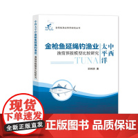 中西太平洋金枪鱼延绳钓渔业渔情预报模型比较研究