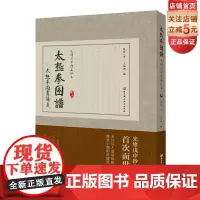 太极拳图谱(光绪戊申陈鑫抄本) 世界太极拳网 北京科学技术出版社
