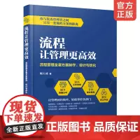 流程让管理更高效 流程管理全套方案制作设计与优化 鲍玉成 企业公司团队管理提高工作效率经营管理员工激励流程管理方案经管书