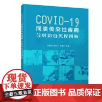 COVID-19同类传染性疾病:放射防疫流程图解