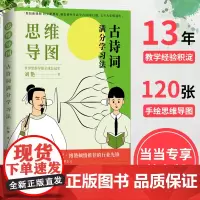 思维导图:古诗词满分学习法