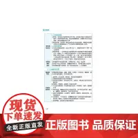 内科学(2023考研西医综合高分考点随身记) 郑纺 著 大学教材生活 正版图书籍 中国医药科技出版社