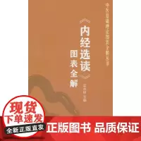 《内经选读》图表全解