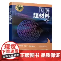 科技前沿探秘--图解超材料