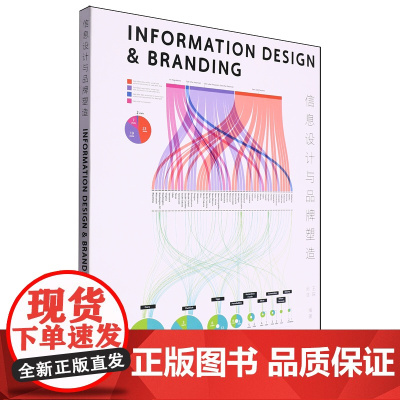 信息设计与品牌塑造