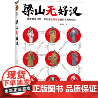 梁山无好汉 每次好汉排位,不过是拉帮结派后的权力再分配 水浒传 名著解读 文学经典 书籍 现当代文学 传统文化