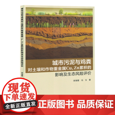 城市污泥与鸡粪对土壤和作物重金属Cu、Zn累积的影响及生态风险评价