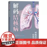 呼吸系统结核病解码结核病 浙江省疾病预防控制中心浙江省中西医结合医院浙江省防痨协会编 结核病预防性治疗指南公共卫生疾病预