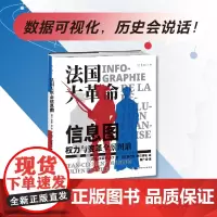 法国大革命信息图(权力与变革全景图谱,第一眼震撼,第二眼上瘾!)解构西方的历史、制度与观念。数据可视化.