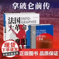 法国大革命信息图+法国大革命:拿破仑前传权力与变革全景图谱解构西方的历史、制度与观念数据可视化。
