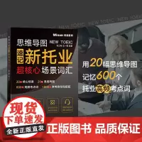 思维导图速记新托业超核心场景词汇