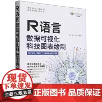 R语言数据可视化:科技图表绘制