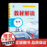 24春教材解读初中物理八年级下册(人教版)