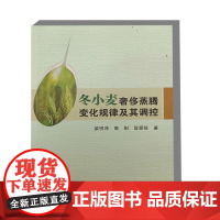 冬小麦奢侈蒸腾变化规律及其调控 研究背景与意义 试验材料与方法 水分状况对冬小麦蒸腾量的影响 叶片水分利用效率 农业参考