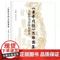 《黄帝内经》思维图鉴