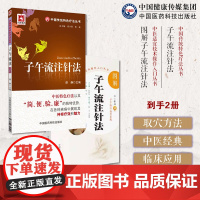 子午流注针法天干地支五行生克变易推论十二经气血运行中盛衰开阖按时取穴中国古代针灸疗配穴方法常用取穴方法穴位针刺法疾病诊疗