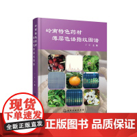 岭南特色药材薄层色谱指纹图谱