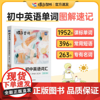 蝶变 2024中考英语词汇初中记背单词大全英语单词必备核心高频词汇英语单词大全词汇手册初一初二初三七八九年级复习资料辅导