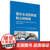 图示水泥回转窑耐火砖砌筑
