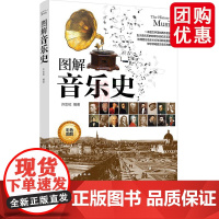 图解音乐史 许汝纮 西方音乐史书籍 巴洛克时期古典浪漫现代主义音乐大师作品鉴赏音乐艺术 化工 正版书籍